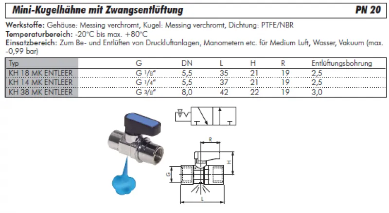 Datenblatt Mini-Kugelhahn mit Zwangsentlüftung Messing verchromt PN 20 alle Größen
